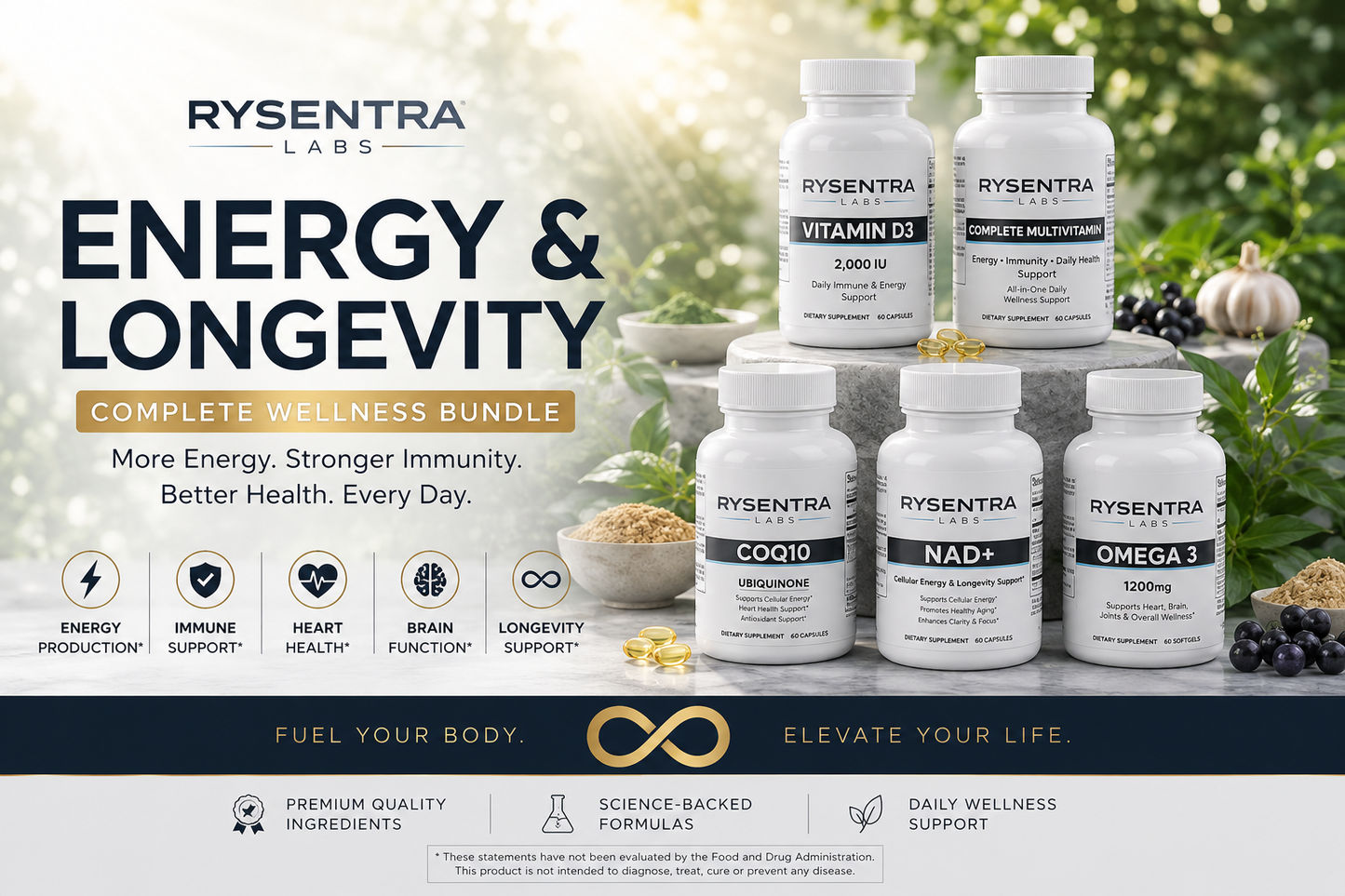 Energy & Longevity Bundle